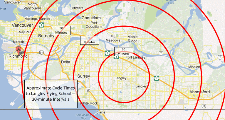 Cycle Times to Langley Flying School